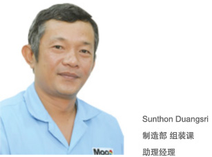 助理經理 Sunthon Duangsri